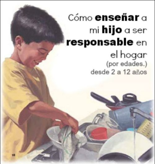 SER RESPONSABLE EN EL HOGAR